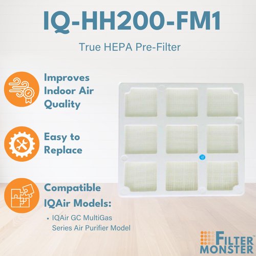 Filter-Monster Branded Medical Grade Replacement Compatible with IQAir GC Pre-Filter H11