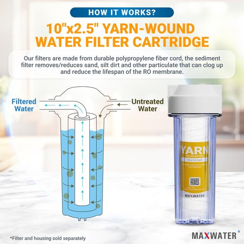 Max Water 5 Micron 10 x 2.5 String Wound Sediment Water Filter Cartridge Replacement for Whole House water filter system and RO System, Compatible with Well Water Filter WFPFC4002, WHKF-WHSW (25 Pack)