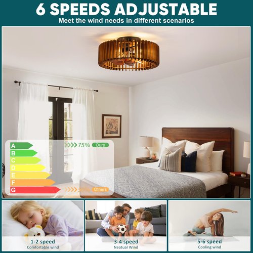 Padxpouo Farmhouse Fandelier Ceiling Fan with Light Flush Mount Caged Ceiling Fans with Light and Remote Wooden Low Profile Bladeless Ceiling Fan for Bedroom, Kitchen,Foyer(Enclosed,6 Speed, Timing)