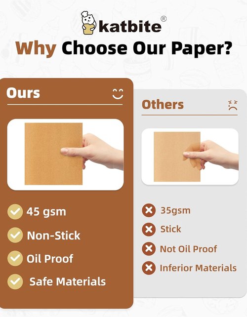 Katbite 300 Pcs Burger Patty Paper - Heavy Duty Non-Stick Unbleached Parchment Sheets | 6x6 Inches
