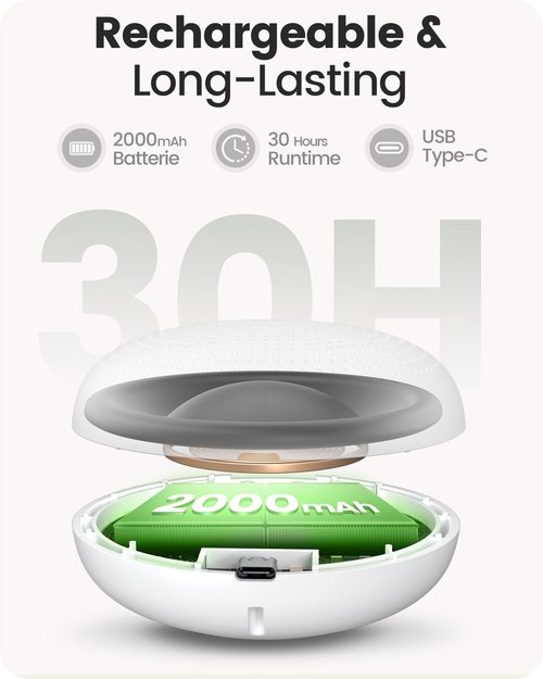 Glocusent Portable Sound Machine for Baby Kids Adults - 62 Sounds & 5W Speaker White Noise Machine for Sleeping, 30-hr Lasting Rechargeable Sound Machine with 4 Timer, Suitable for Home Travel