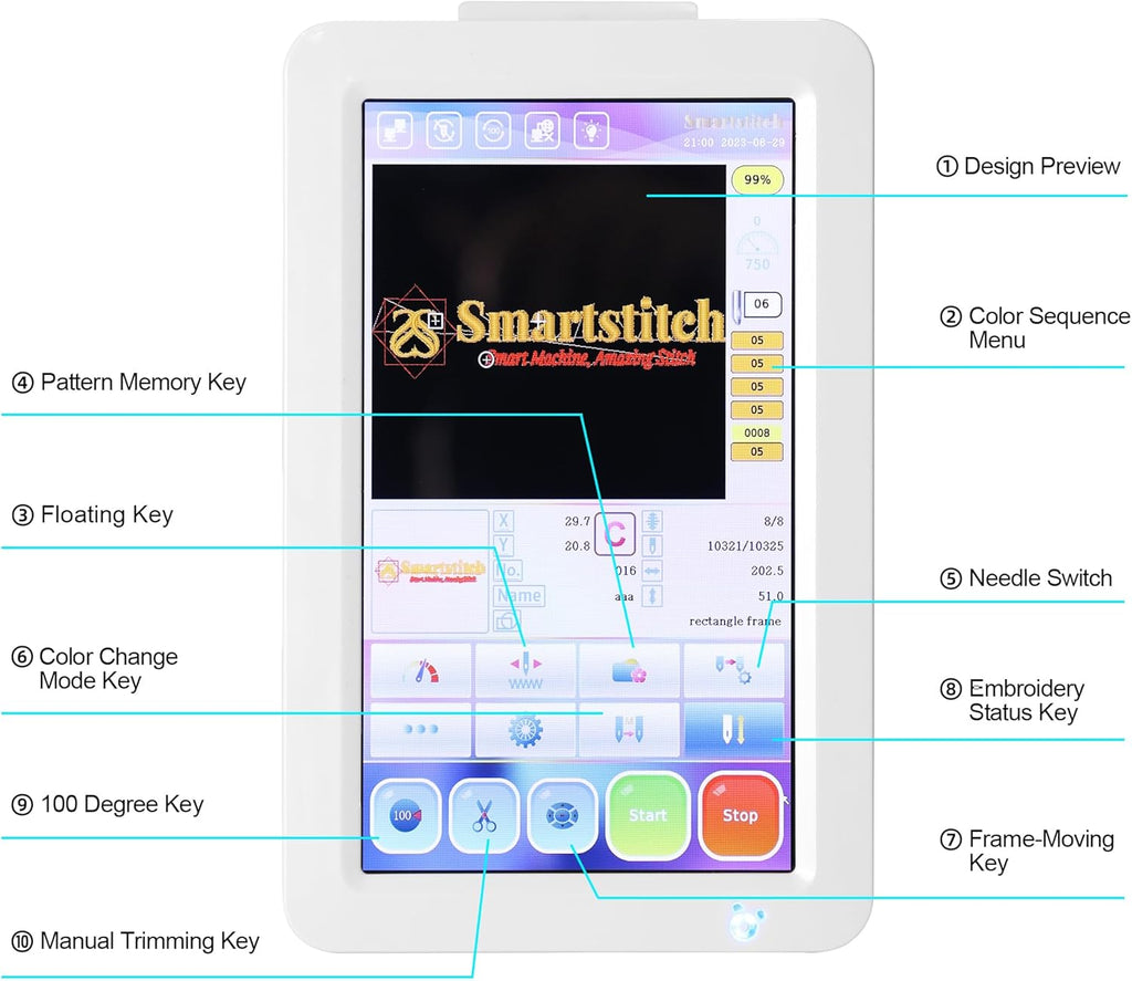 Smartstitch S-1001 Embroidery Machine - 10 Needles, 1200 SPM, 7" Touch Screen, 9.5"x14.2" Area
