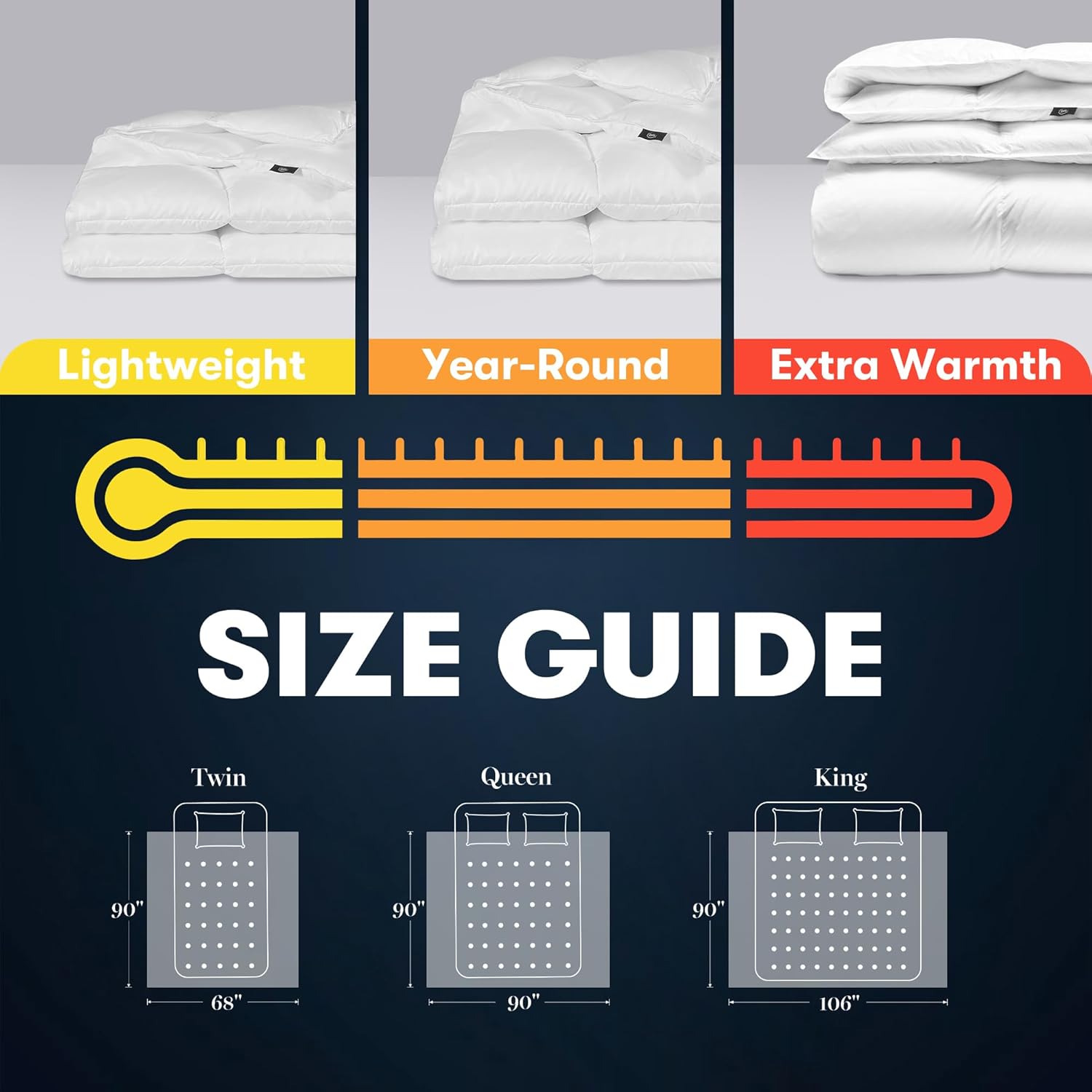 Serta Goose Feather Down Comforter - Luxurious Hypoallergenic Twin Size Duvet Insert | 100% Cotton, Medium Warmth, White 68 x 90 Inch