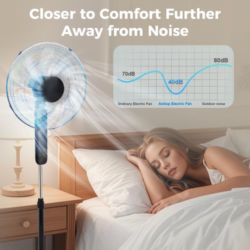 Aottop 16" Pedestal Fan - Touch Screen & LED Thermometer | Remote Control, 3 Speeds, 90° Oscillation, Quiet for Bedroom & Office