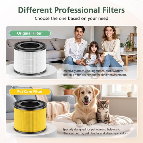 AP-S0610L Air Filter Replacement for MOOKA AP-S0610L Air Purifier, 3-IN-1 Hepa Filter, High-Efficiency Activated Carbon Replacement Filter - 2 Pack