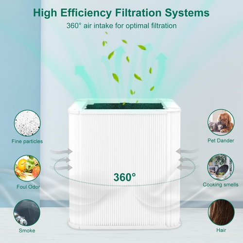 NXBHG 2 Pack 211+ filter replacement Compatible with 211 replacement filter, with Activated Carbon Filter.