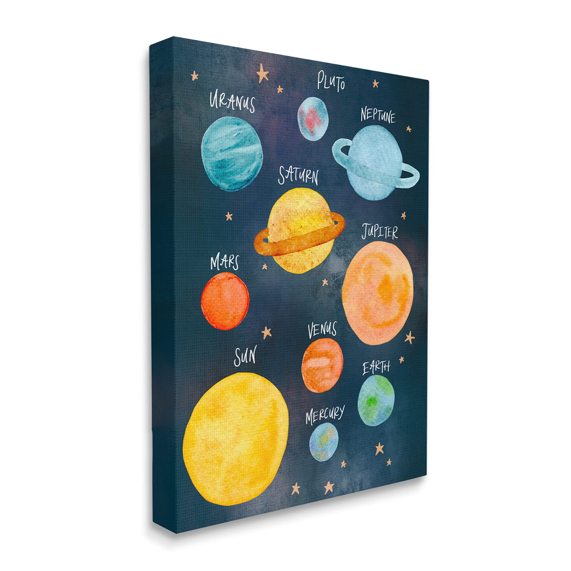 'Solar System Planet Cluster Watercolor Milky'| Canvas Art