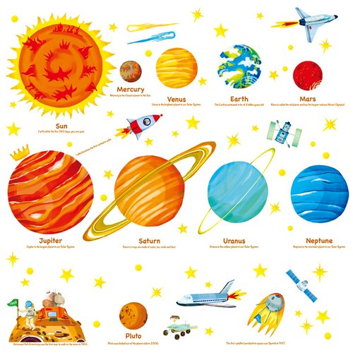 DECOWALL Solar System Wall Decals (Large) for Kids Nursery – Planets Space Wall Stickers, Peel and Stick Removable Educational Decor for Bedroom, Playroom & Living Room (SG2-1501)