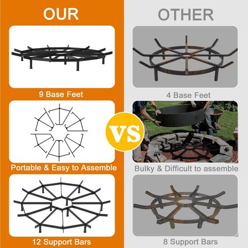 Firepit Grate Round 24 Inch Heavy Duty,Fireplace Log Grate Round Metal for Outdoor,Fire Pit Grate Campfire,Firewood Grates for Fireplace Rounds Indoor for Chimney Hearth,Camping Tools