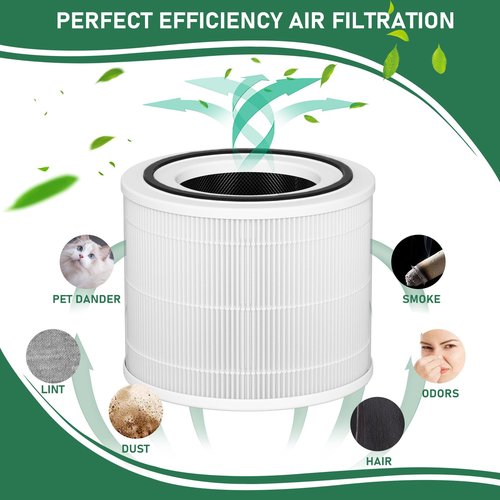 Carmerny 240 HEPA Filters Replacement 14 Compatible with Puro 240 Air Cleaner Purifier, 2 Pack