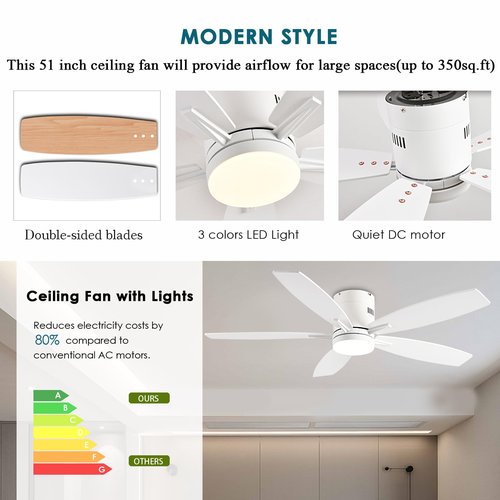 Ayaoty Ceiling Fans with Lights, 52" Low Profile Indoor Ceiling Fan with Light and Remote Control, Dimmable, Noiseless, Reversible, White Ceiling Fan for Bedroom, Indoor/Outdoor Use