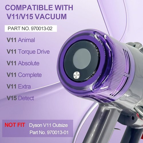 Dyson Vacuum Filter Replacement - 3 Pack for V11 Animal, V11 Torque Drive & V15 Detect | High-Quality Fit