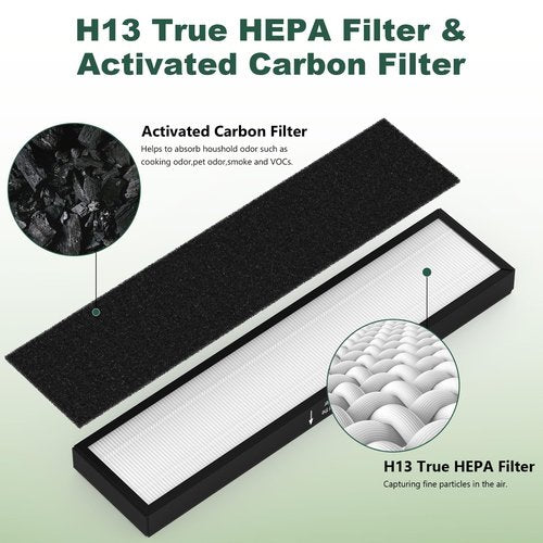 182550 Filter Replacement, Compatible with Bionaire BAP536UV-U Air Purifier and Holmes HAP537UV / 2141139 Air Purifier, 2 H13 True HEPA Filter and 6 Activated Carbon Pre-Filter