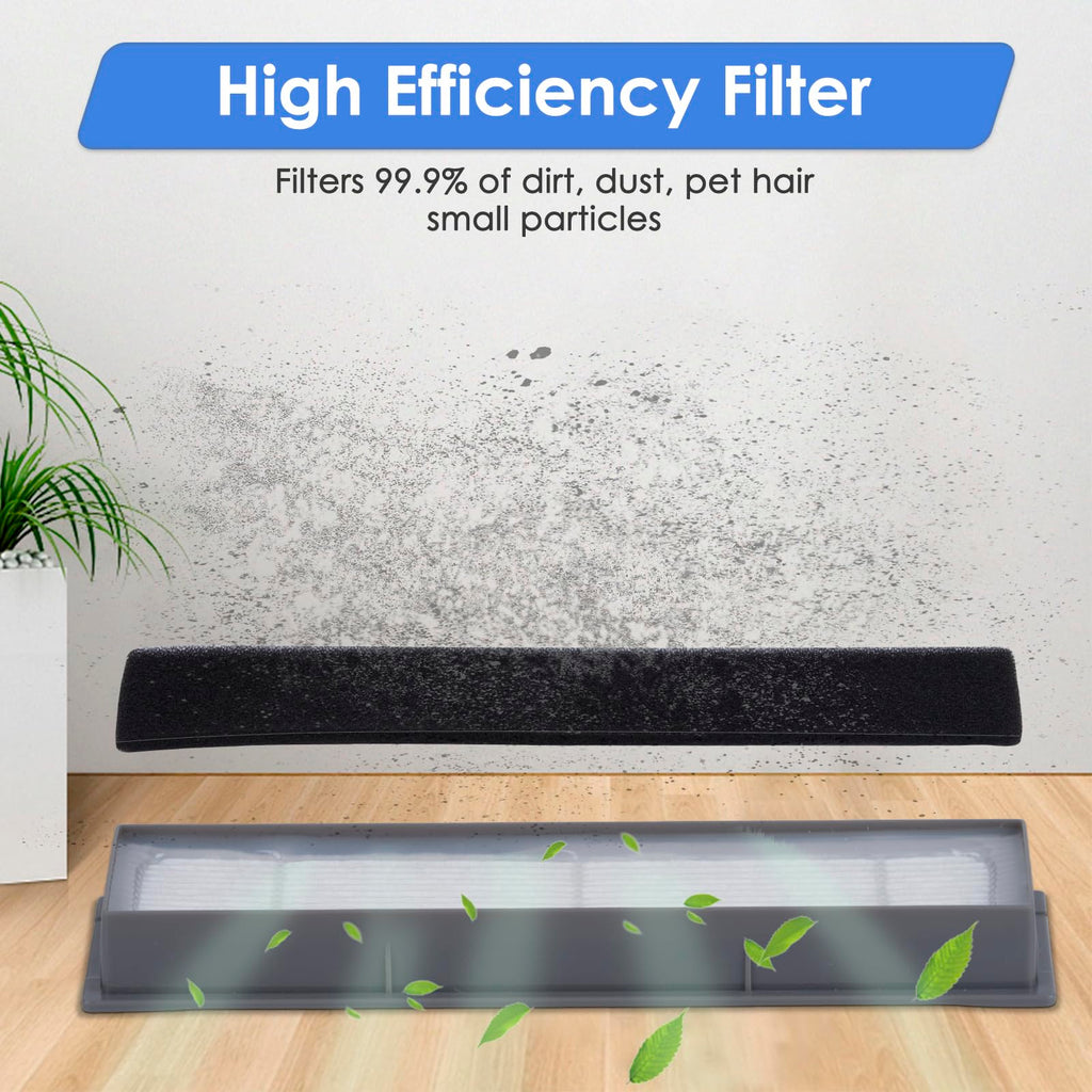 (4 Pieces) N10 HEPA Filter Compatible with Ecovacs Deebot N10 N10 Plus OZMO 920 950 T5 T8 Aivi MAX T9 N5 N7 N8+ N8 Pro Plus DX55 DX93 DJ65, Replacement Parts 4 Filters