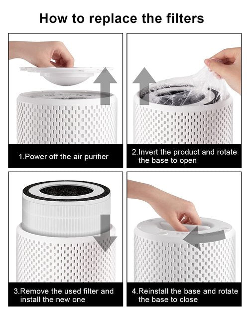MORENTO KILO Air Purifier Replacement Filter, 3-In-1 Ture HEPA Filter, Efficiency Activated Carbon, for MORENTO Kilo Air Purifier,2 Pack