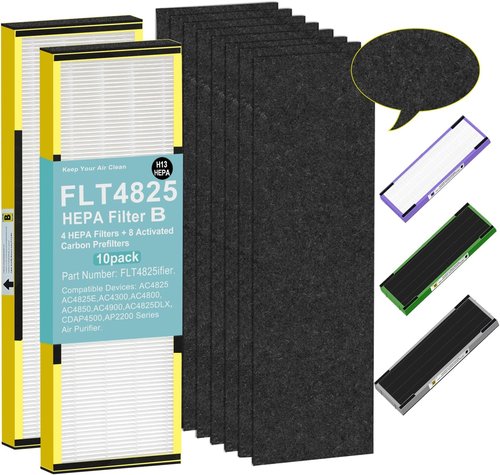 GermGuardian HEPA Filter B Replacement - Upgraded 2 True HEPA + 8 Carbon Pre-Filters for AC4825 Series