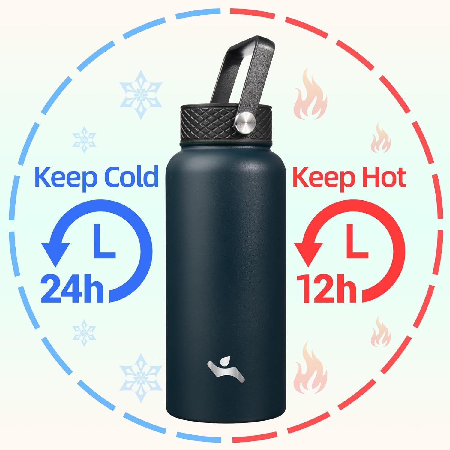 Skiennix 32 Oz Insulated Stainless Steel Water Bottle - Versatile Sport Bottle with 3 Lids | Navy Blue