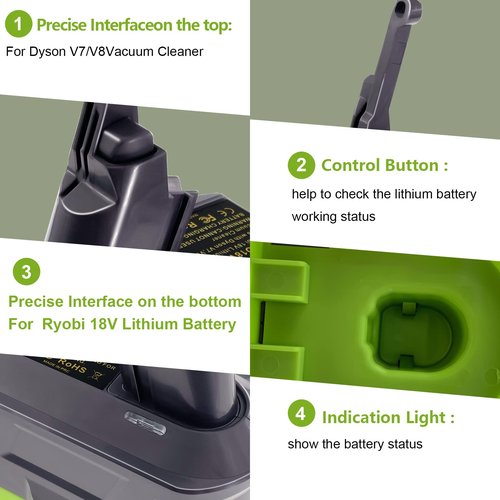 UNIKI 2-in-1 Adapter for Ryobi 18V Lithium Battery Work for Dyson V7 V8 Motorhead Pro,V7 V8 Trigger,V7 V8HEPA,V7 V8 Fluffy,V7 V8Mattress,V7 V8 Absolute,V7 V8 Car+Boat Vacuum Cleaners