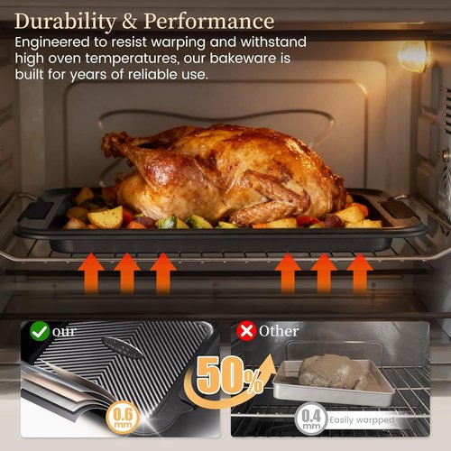 Kikcoin 25 PCS Non-Stick Baking Pans Set - Heavy-Duty Silicone Handle Cookie Sheets | Oven Safe to 450°F