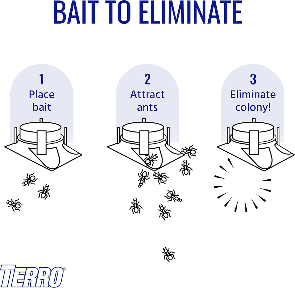 TERRO T1806SR Outdoor Liquid Ant Baits - 2-Pack with 12 Effective Traps for Ant Control