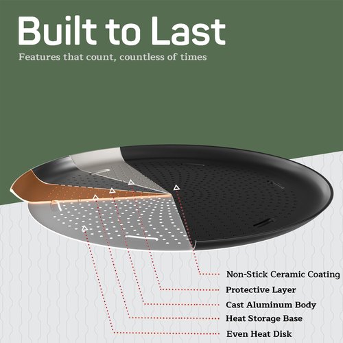 Emporio Kitchen Pizza Baking Pan - 15.75-Inch Round Perforated Carbon Steel Tray with Non-Stick Coating, Dishwasher Safe, Oven Safe (Up To 450° F), Airflow Design, PFOA, PFOS, PTFE Free, Gray