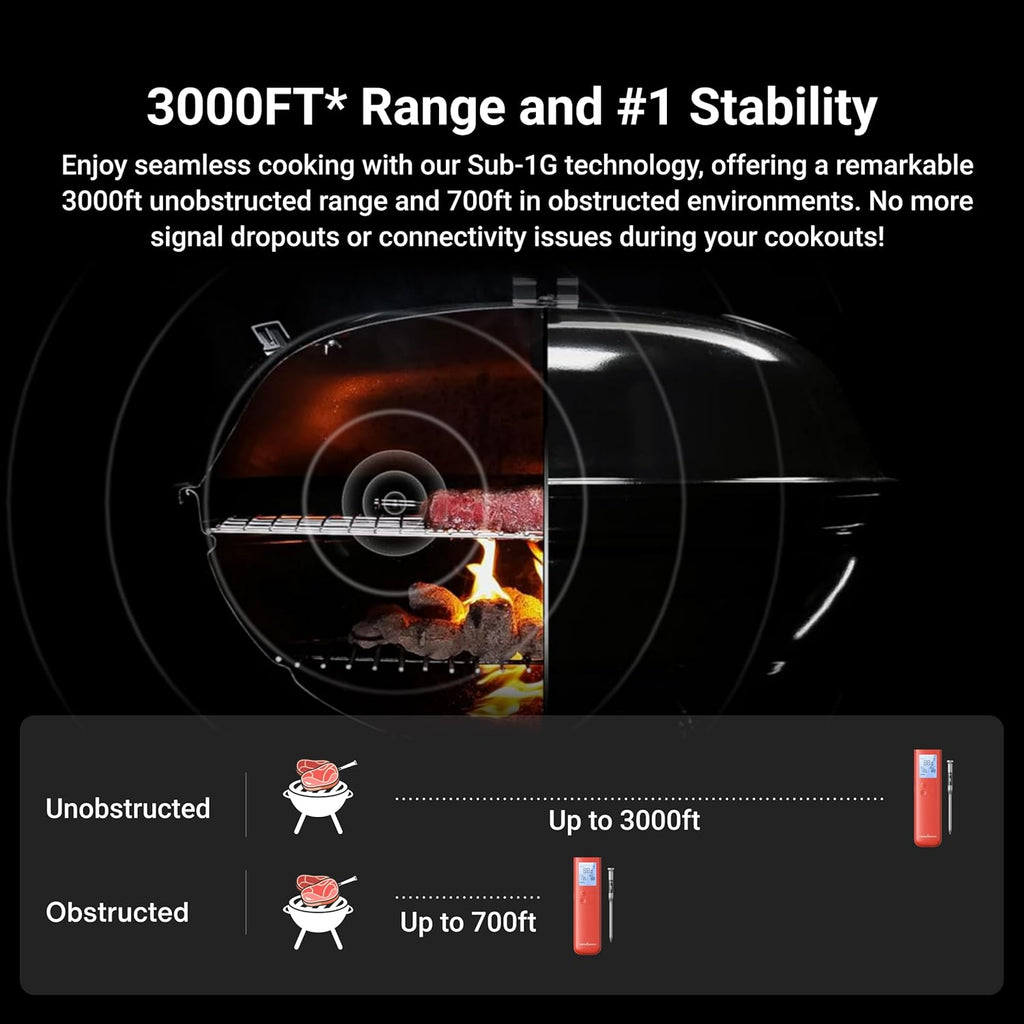 ThermoMaven Smart Bluetooth Meat Thermometer - 10X Enhanced Signal, Certified Accuracy ±0.5°F | WiFi Unlimited Range for BBQ & Grill