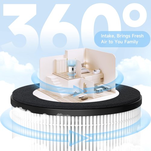 VALZONE 4-Pack M05 B-D02L HEPA Filter Compatible with MOOKA B-D02L & KOIOS B-D02L & VEWIOR B-D02U Air- Purifiers, 3-in-1 H13 True HEPA Air Filter for MOOKA Air Puri fiers Replacement Filter B-D02L