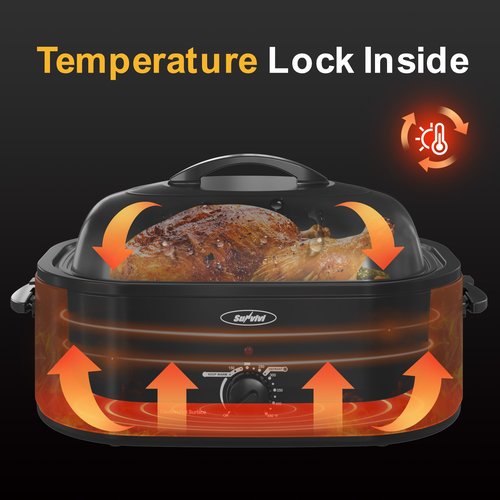 SUNVIVIPRO Roaster Oven, Electric Roaster Oven with Viewing Lid, Large Roaster with Removable Pan & Rack, Turkey Roaster with Unique Defrost/Warm Function, Stainless Steel, Grey, 20QT