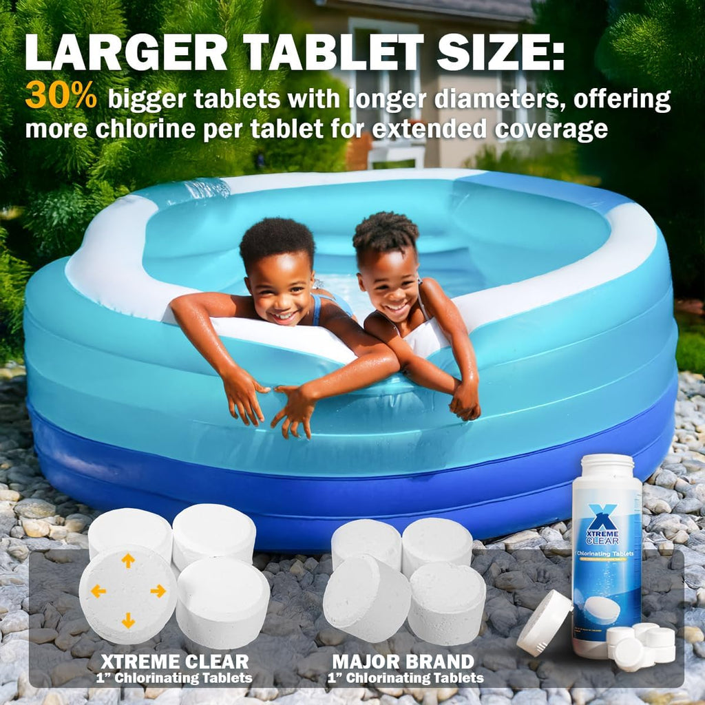 XtremeClear Chlorine Tabs - Slow Dissolving Sanitizer for Pools & Spas | 1.5 lbs for Crystal Clear Water