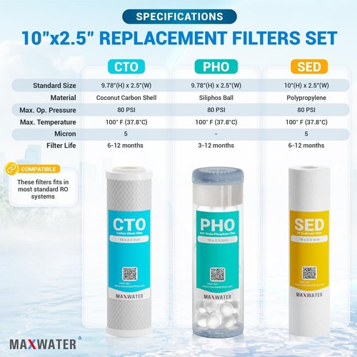 10" Standard Whole House Whole House Anti Scale Filter Set - 10" x 2.5" Polypropylene Sediment, Phosphate Anti-Scale, CTO Carbon Block Water Filter pack, Total of 3 Filters