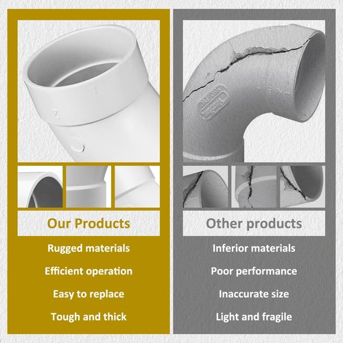 GULUANT 2 Pack Replacement Central Vacuum 90 Degree Sweep Prevents Clogs Elbow Fitting for 2 Inch Vacuum Pipe