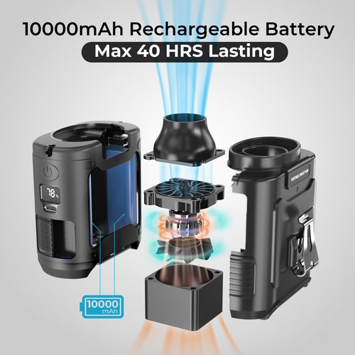 10000mAh Portable Waist Fan, Father Day Gifts for Husband Dad, Blue Collar Worker Belt Clip Fan with Light, Essentials for Camping Gardening, 40H 16000RPM Rechargeable Cooling Gadgets for Men 2026