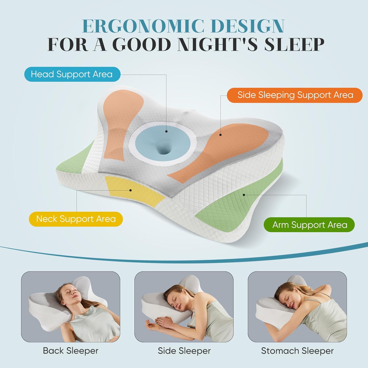 Sweetcrispy Cervical Pillow - Ergonomic Memory Foam Neck Support for Side Sleepers | Cooling Contour Design, Grey