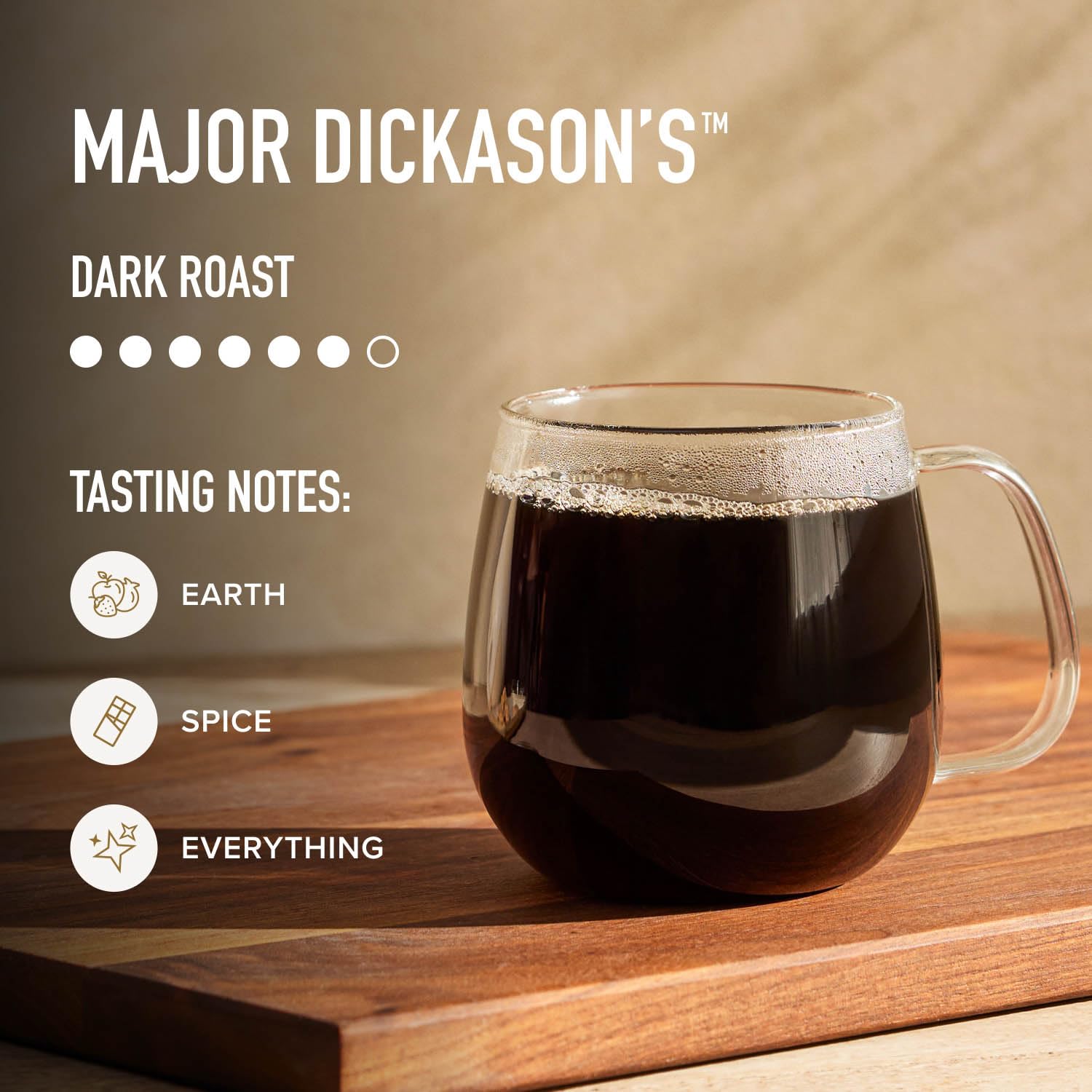 Peet's Coffee Dark Roast K-Cup Pods - 100% Arabica Major Dickason's Blend, 88 Count (4 Boxes)