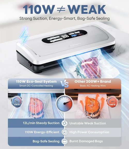 AirLock Vacuum Sealer Machine - 10-in-1 Food Sealer with Digital Timer & Built-in Cutter | Compact Stainless Steel Design