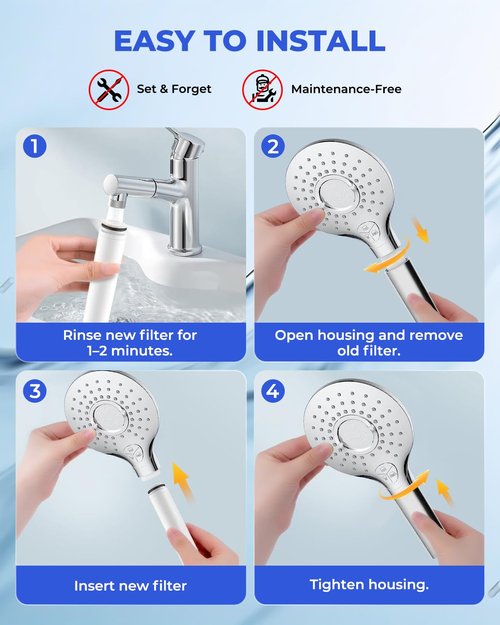 4 Pack Replacement Filter Compatible with Cobbe Handheld Shower Head, Filter Cartridge for Water Softening, Removes Chlorine, Fluoride and Heavy metals to Improve Skin & Hair