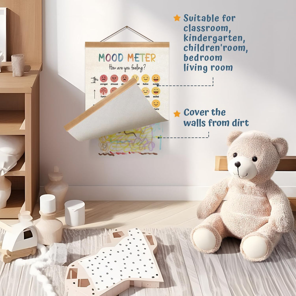 ZTGDA Mental Health Wall Art Poster - Emotions Awareness for Counseling & Classroom | 12x16 Inch