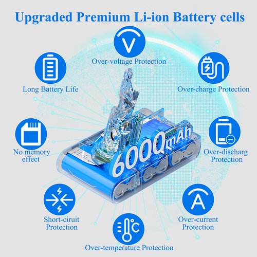 BOTKK Upgraded 21.6V 6.0Ah Replacement for Dyson V7 Battery SV11 Compatible with Dyson V7 Animal Motorhead Trigger HEPA Car+Boat Absolute Handheld Vacuum Cleaner