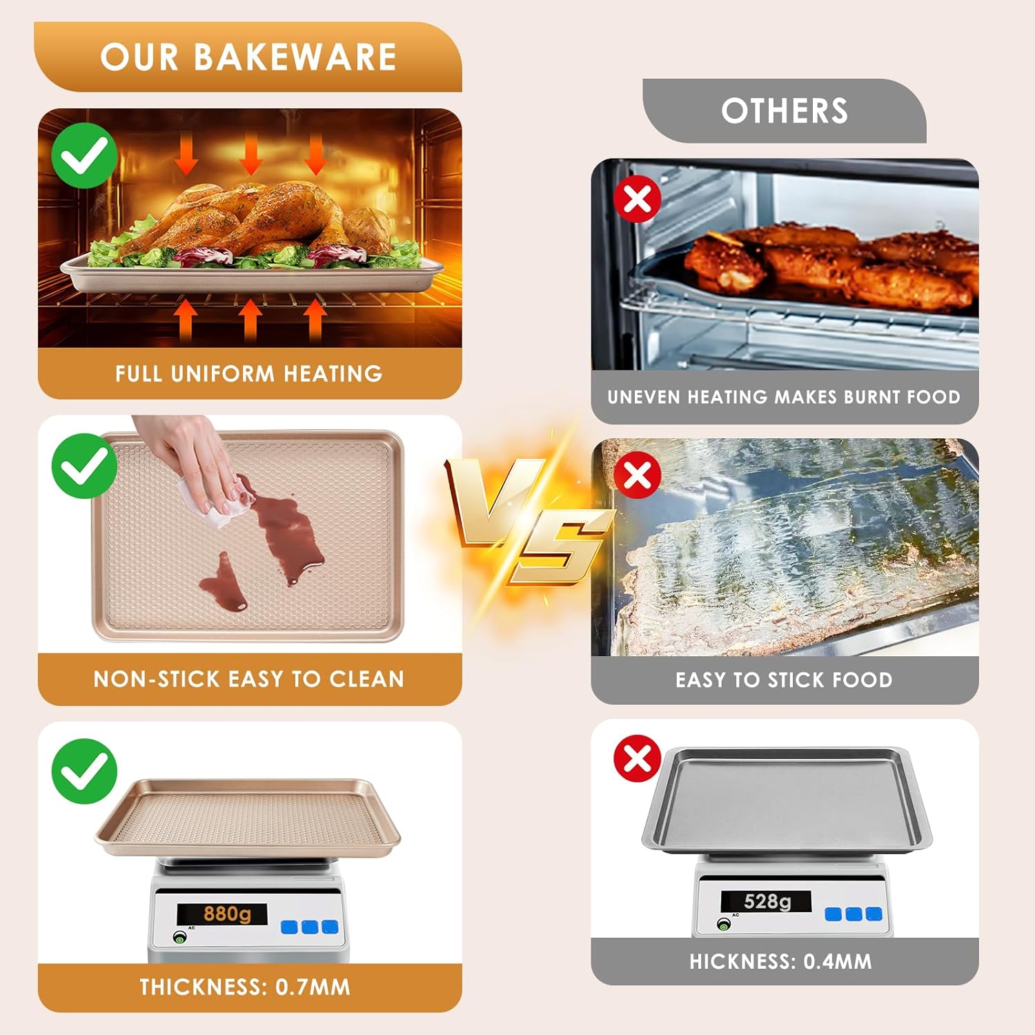 Skiennix Baking Sheet Pan Set - Nonstick Carbon Steel Cookie Sheets | Heavy Duty & Easy Clean, Rose Gold - 3-Piece Set