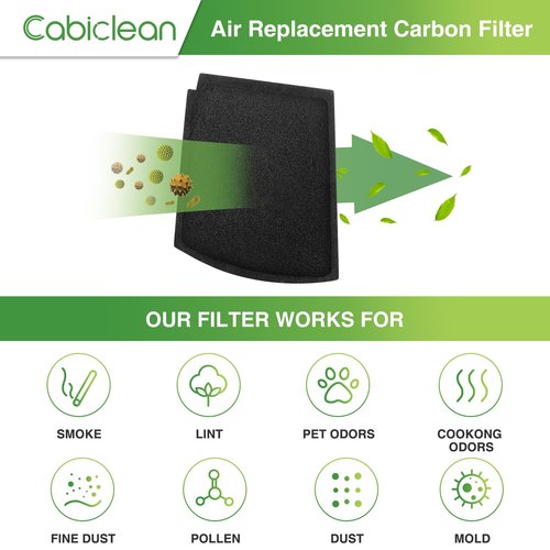 04234G Air Replacement Carbon Filters Compatible with Hamilton Beach Pet TrueAir Purifier Odor Eliminators Model 04384,04386,04532GM,04530G,04530GM & 04531GM,Compared to part #04234G (6-Pack)