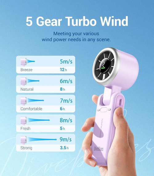 Diveblues Portable Handheld Turbo Fan - 5 Speed Wind Settings | Battery Operated, 12-Hour Runtime for Travel & Outdoor Use