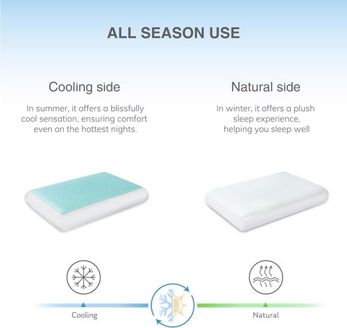 EGOHOME Cooling Gel Memory Foam Pillow - Reversible Cover for All Sleep Positions, Machine Washable, Standard Size, Blue