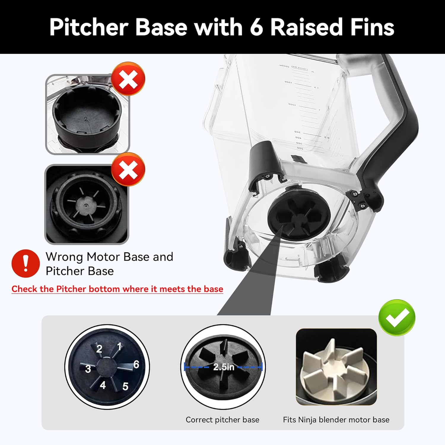 Ninja Blender Replacement Pitcher - 72 oz XL Compatible with BL610 | New Model Top Lid Included