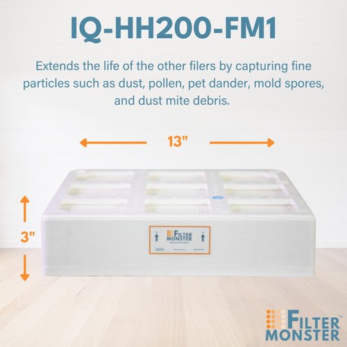 Filter-Monster Branded Medical Grade Replacement Compatible with IQAir GC Pre-Filter H11