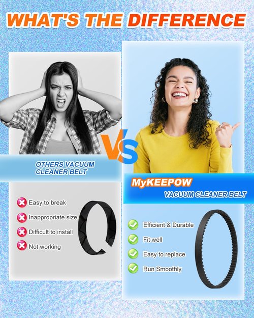 MyKEEPOW DC17 Vacuum Belts Compatible with DC17 Animal Absolute Vacuum Cleaner, Replace Part 911710 01 02