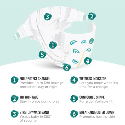 Mama Bear - Gentle Touch Diapers, Size 5 | 132 Count (4 Packs of 33) - Soft & Hypoallergenic