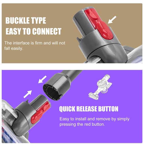 Mini Motorized Tool Brush Head for Dyson V7 V8 V10 V11 V15 Cordless Vacuum Cleaner Head Anti-Tangle Pet Hair Attachment for Bed, Couch, Car, Carpet &Curtain