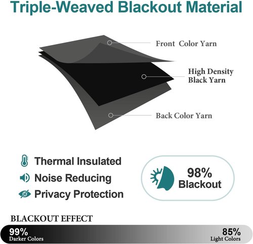 ChrisDowa Blackout Curtains - Thermal Insulated Room Darkening Panels Set | Dark Grey, 52 x 120 Inches