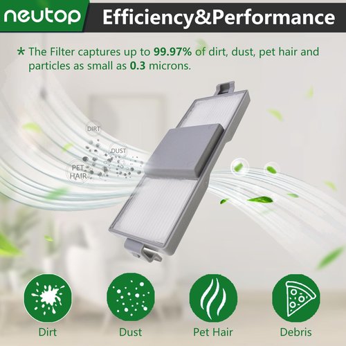 Neutop Replacement Filters Compatible with iRobot Roomba 205 DustCompactor Combo Robot Vacuum Cleaner Replacement Spare Parts Accessories, 6-pack.