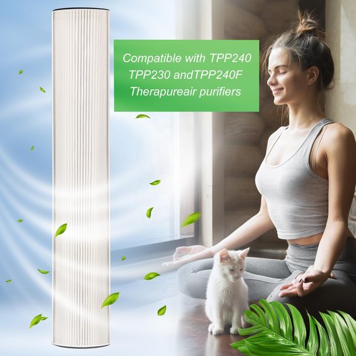 Tujoe 3 Pcs 23 Inch Replacement Filter Compatible with TPP240 TPP230 Compatible with TPP240F
